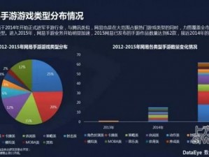 EVE手游深度合作购买协议分析：构建最佳合作伙伴关系及合作战略选择解析