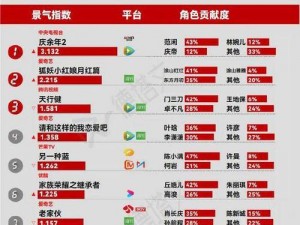 973 免费剧大全在线观看电视剧，最新最热剧集实时更新