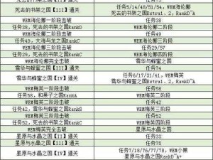 FGOCCC联动任务攻略大全：任务流程详解与高效完成技巧