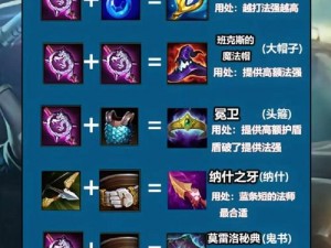 LOL装备更新揭秘：6.12版本ADC装备改动引领强势崛起时刻