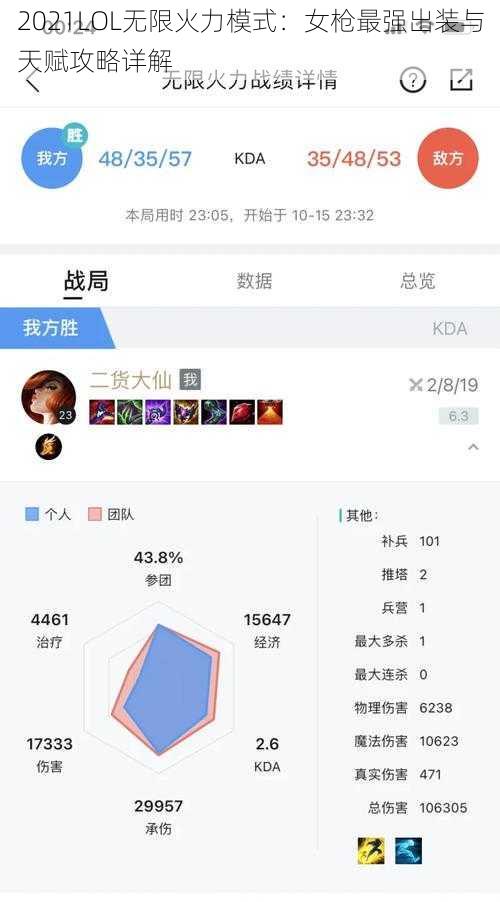 2021LOL无限火力模式：女枪最强出装与天赋攻略详解