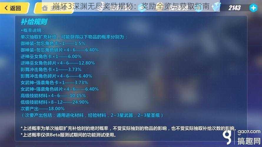 崩坏3深渊无尽奖励揭秘：奖励全览与获取指南