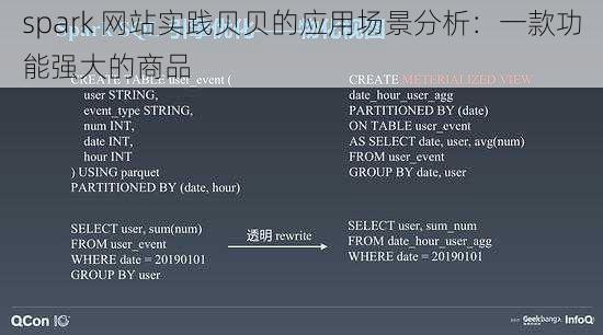 spark 网站实践贝贝的应用场景分析：一款功能强大的商品