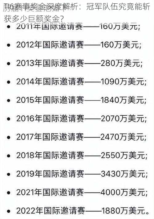 TI6赛事奖金深度解析：冠军队伍究竟能斩获多少巨额奖金？