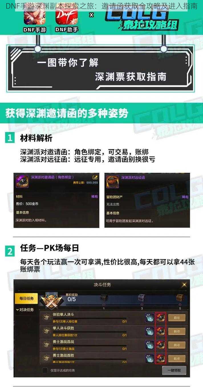 DNF手游深渊副本探索之旅：邀请函获取全攻略及进入指南