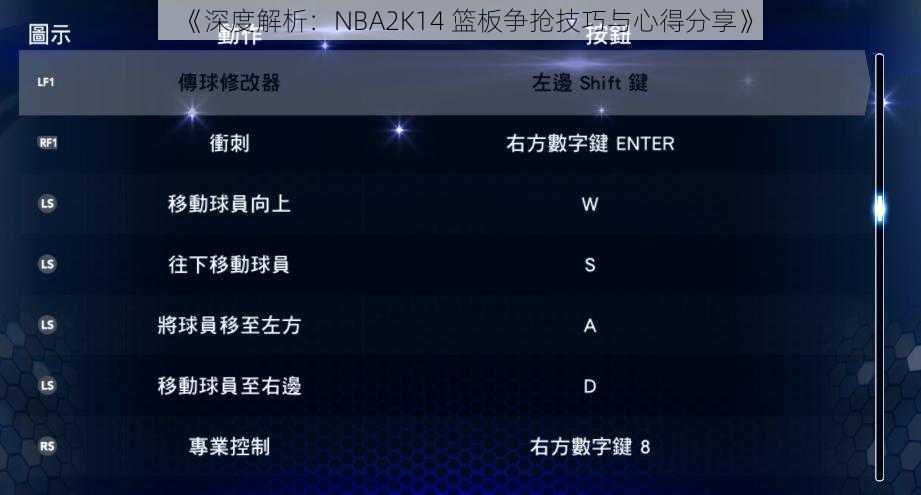 《深度解析：NBA2K14 篮板争抢技巧与心得分享》