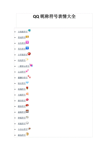 QQ昵称表情设计指南：创意融合昵称与表情符号的艺术创作方法